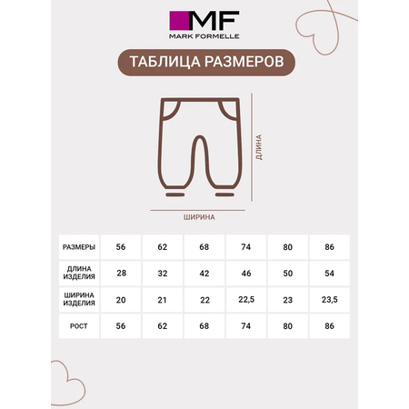 Брюки 2 шт Mark Formelle (Марк Формэль)