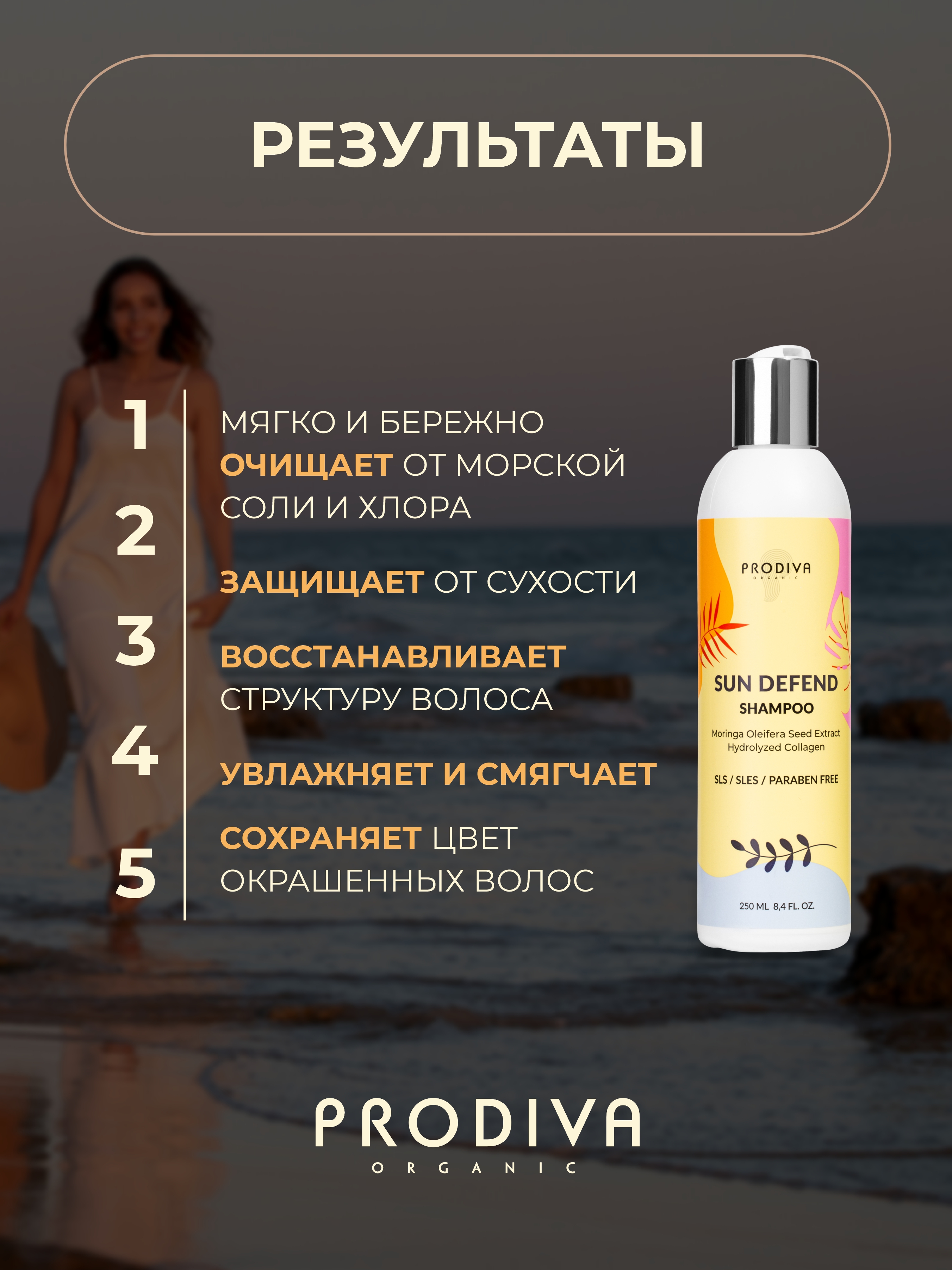 Шампунь PRODIVA бессульфатный с коллагеном 250 мл - фото 3