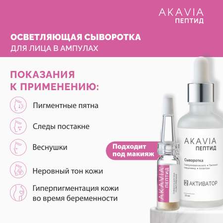 Сыворотка АКАВИЯ