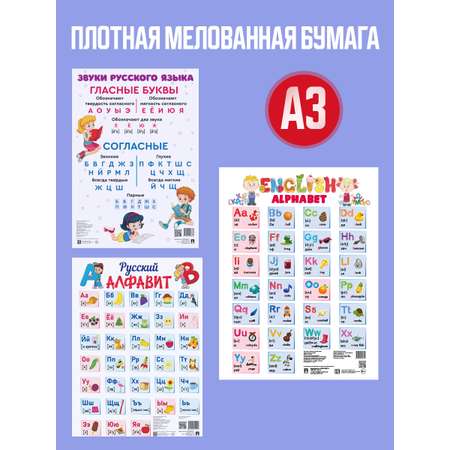 Плакат Проспект