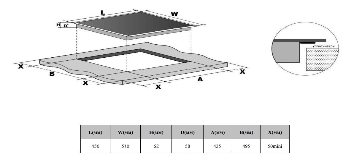 Варочная панель WEISSGAUFF 019c4bf6ac2173a59e9c91935b7e17e7 - фото 18