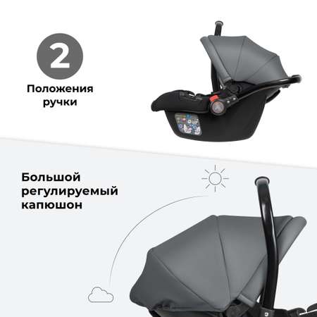 Автокресло Farfello Aimile 0 (0 -13 кг)