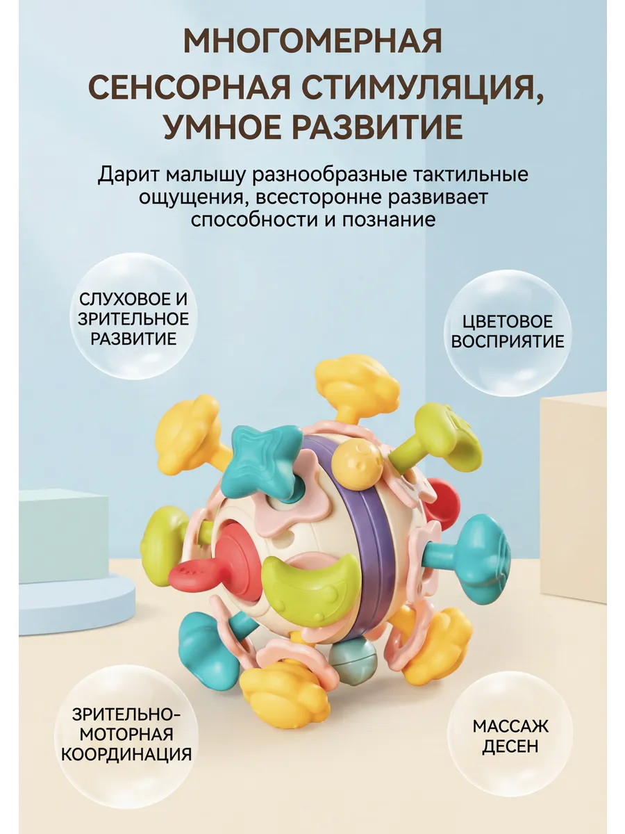Игрушка ТОТОША развивающий центр Прорезыватель с тянучками Шар - фото 2