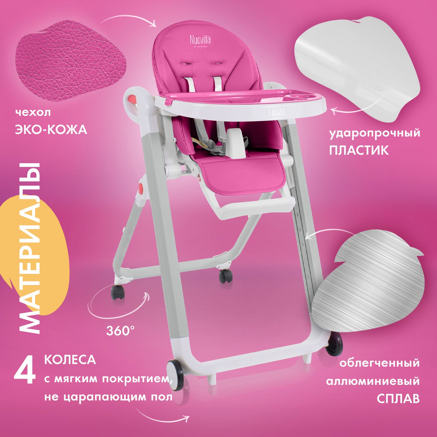 Стульчик для кормления Nuovita Futuro Bianco фиолетовый - фото 6
