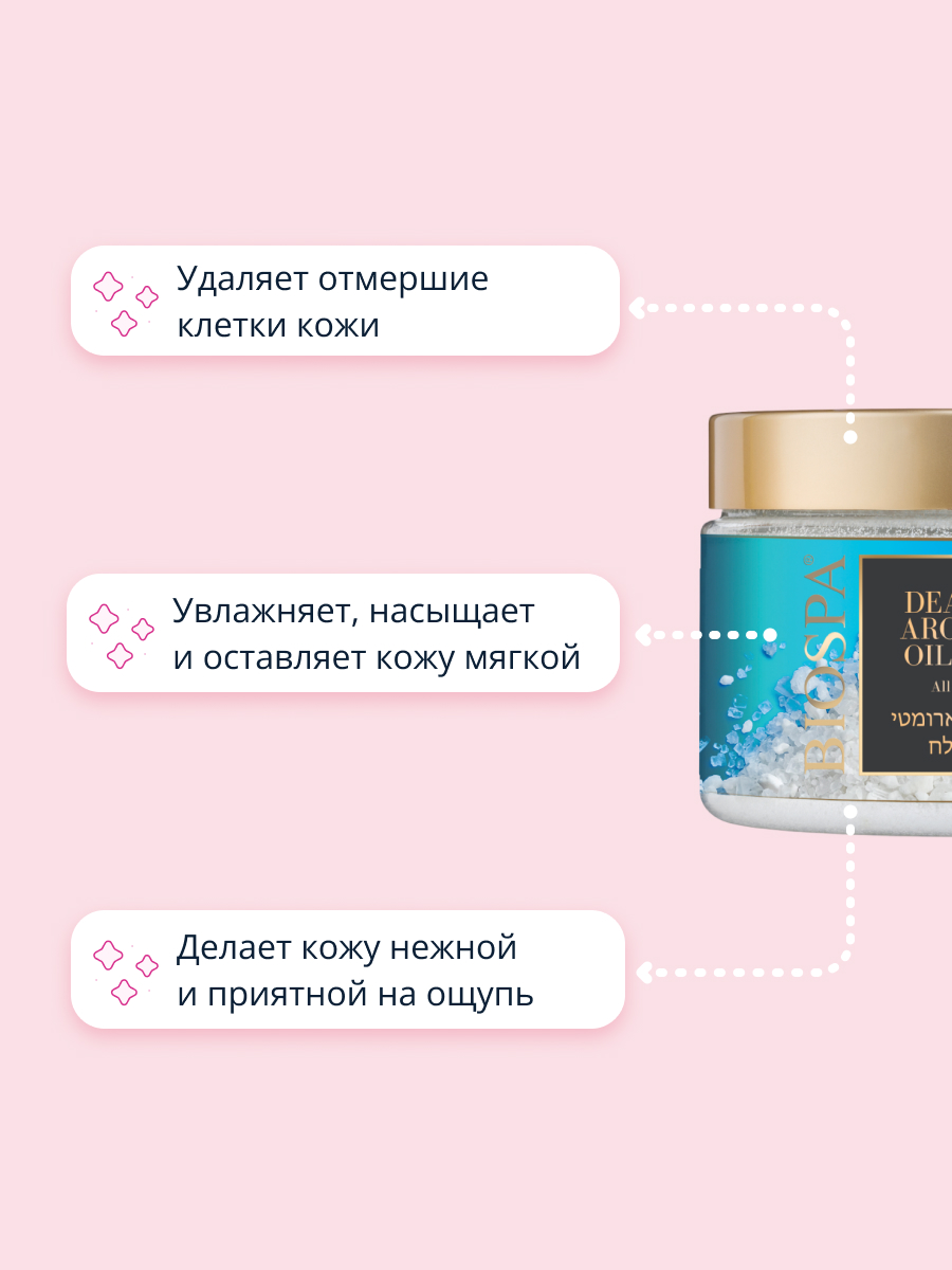 Скраб Sea of Spa Лаванда - фото 3