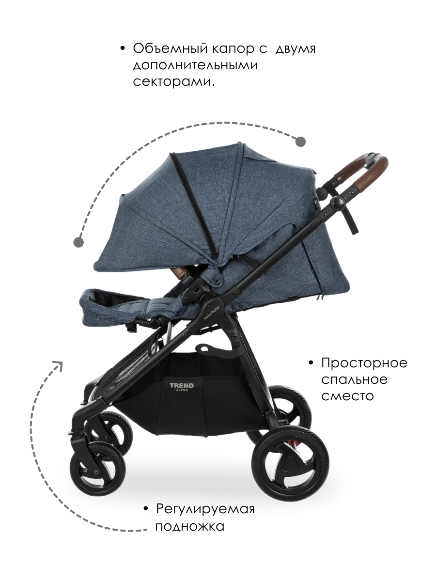 Коляска прогулочная Valco baby Snap 4 Ultra синий - фото 5