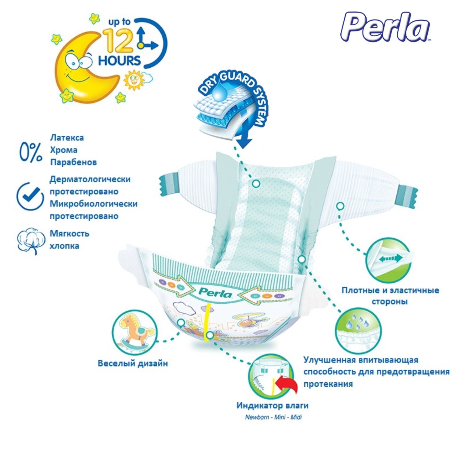 Подгузники Perla 3 180 шт. - фото 3