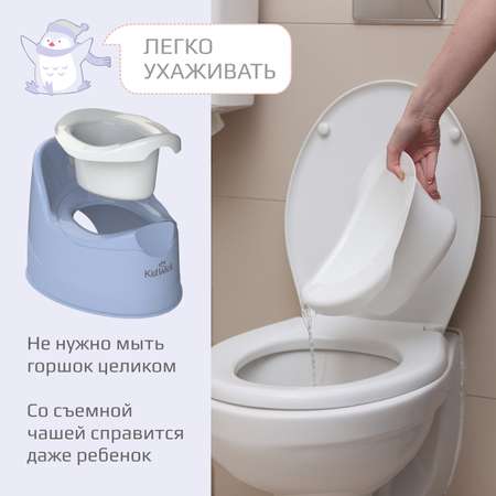 Горшок детский KidWick Гранд фиолетовый с белой крышкой