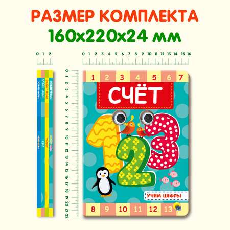 Книжки Проф-Пресс картонные 4 шт. А5. Азбука+счёт+учим формы+учим цвета