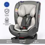 Автокресло Tomix Diamond 0+/1/2 (0-25 кг)