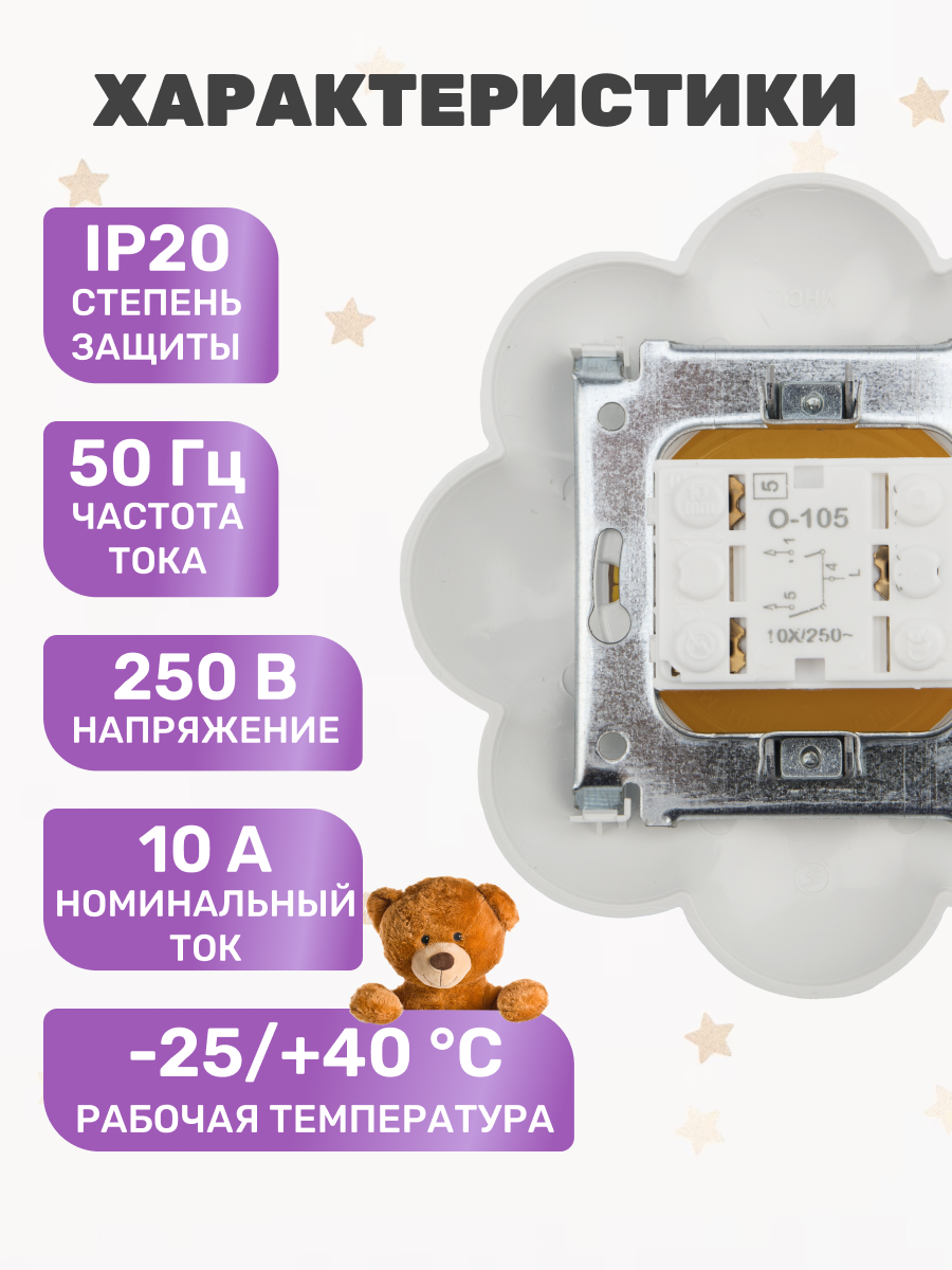 Выключатель Kranz HAPPY «Ромашка» двухклавишный скрытой установки - фото 3