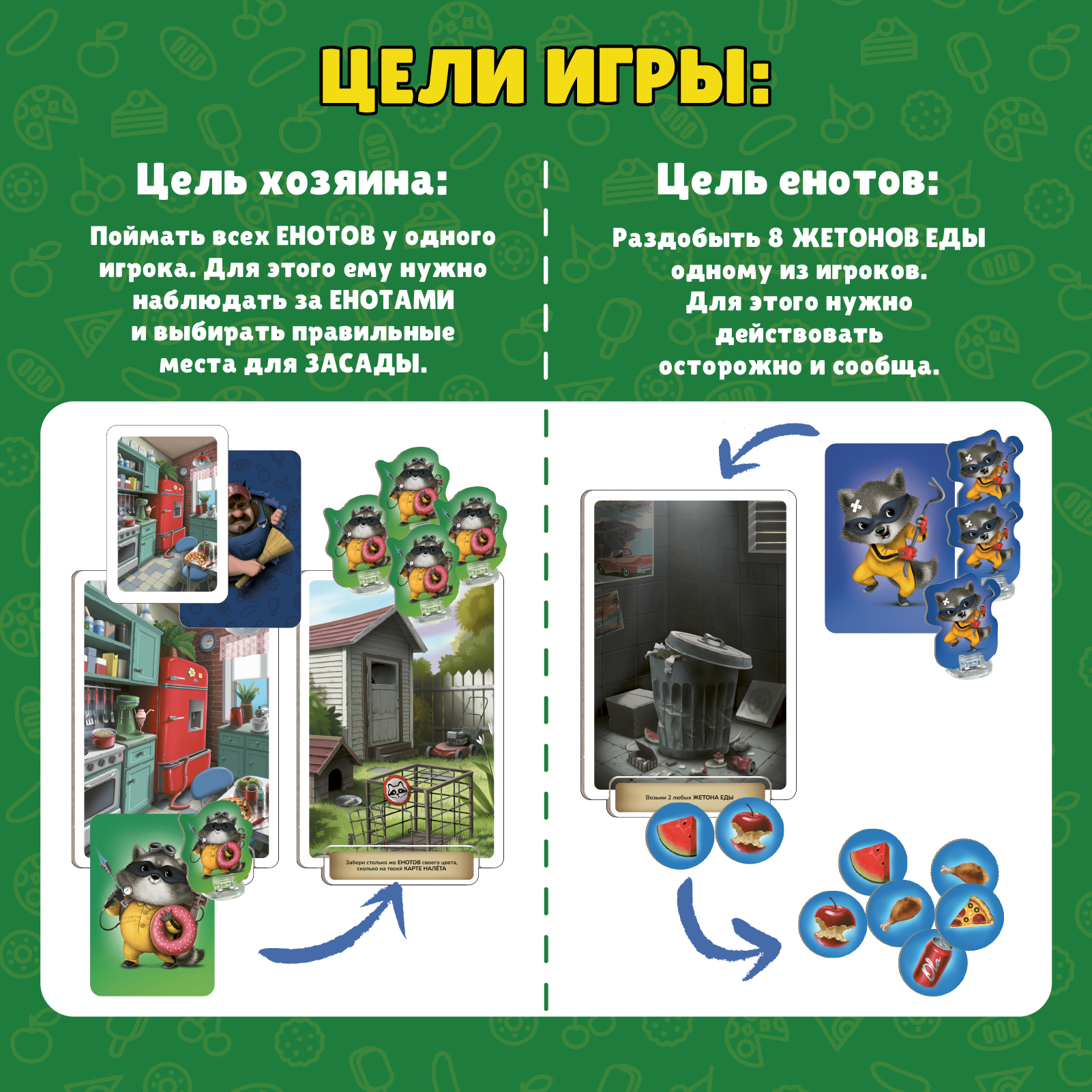 Настольная игра Konik Games Банда енотов - фото 7