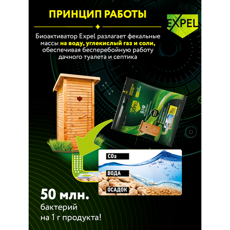 Биоактиватор Expel для дачных туалетов и септиков саше 40 г