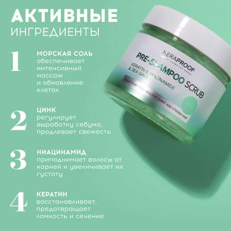 Скраб KERAPROOF 300 мл