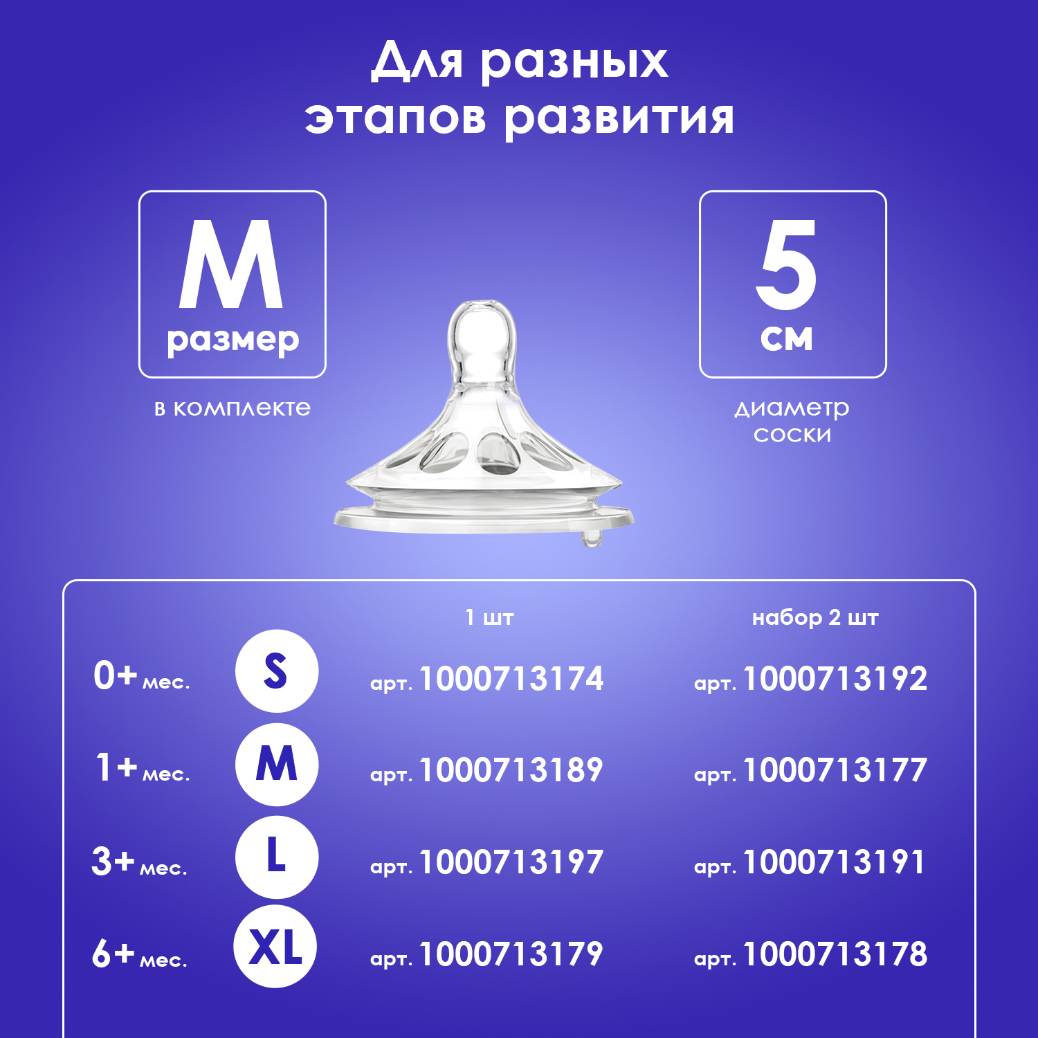 Бутылочка KUNDER 200 мл - фото 5