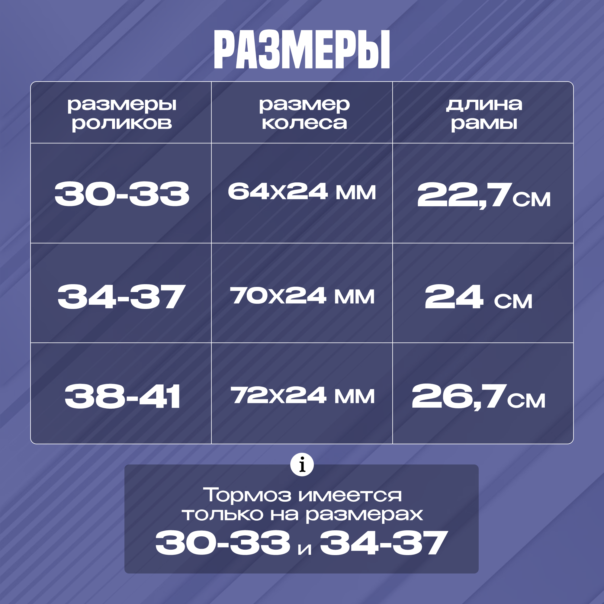 Роликовые коньки Saimaa 30 - фото 2