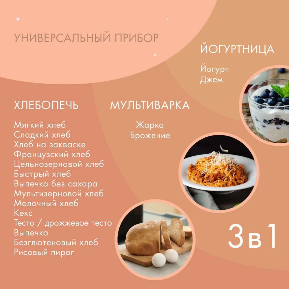 Хлебопечь ENDEVER skyLine MB-53 - фото 5