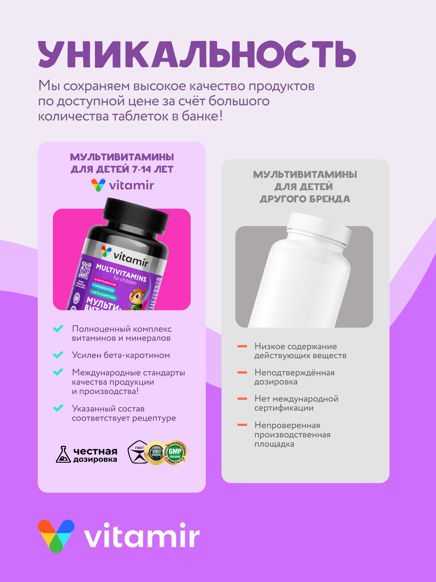 Витаминный комплекс VITAMIR multivit - фото 12