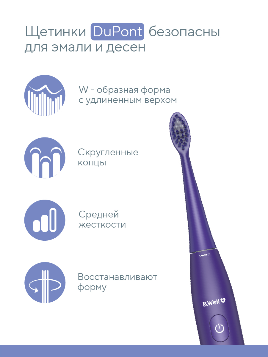 Зубная щетка электрическая B.Well - фото 8