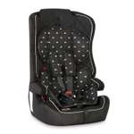 Автокресло Lorelli Explorer 1/2/3 (9-36 кг)