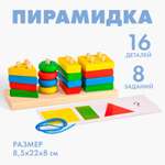 Игрушка Лесная мастерская пирамидка Цветная геометрия