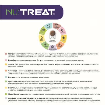 Nu:Treat сухой корм для собак всех пород Nu:Treat All breeds Аппетитная Говядина‎ 10 кг