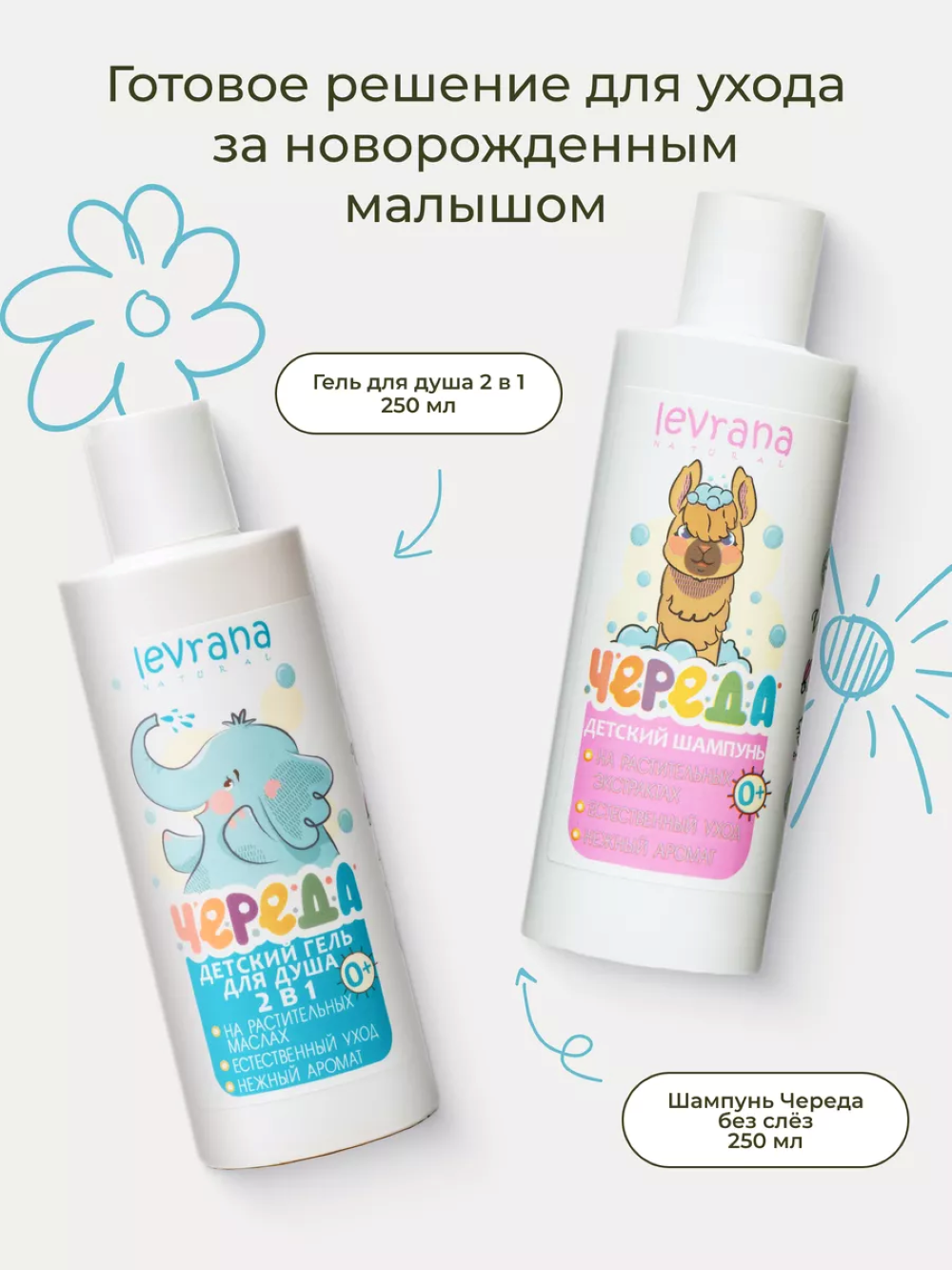 Набор средств levrana 250 мл 2 шт. - фото 2