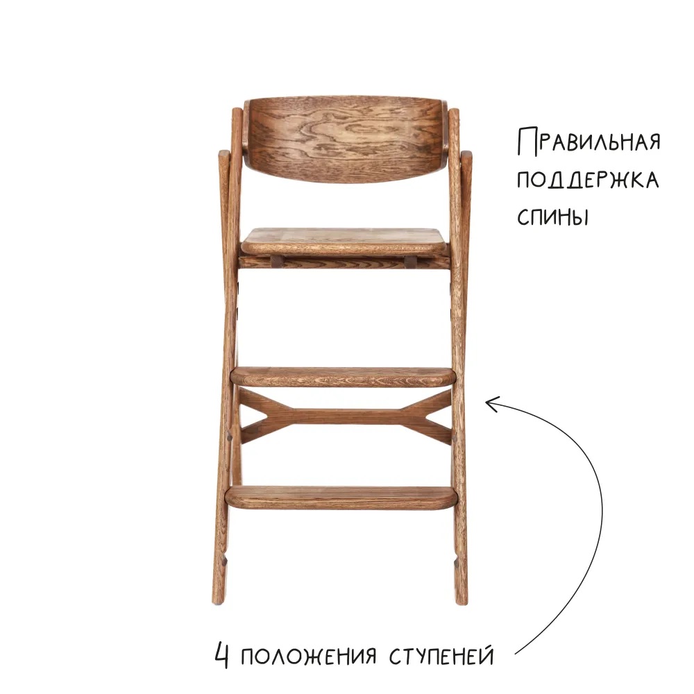 Стульчик для кормления Klapp Kids Klapp Kids high-chair трансформер - фото 7