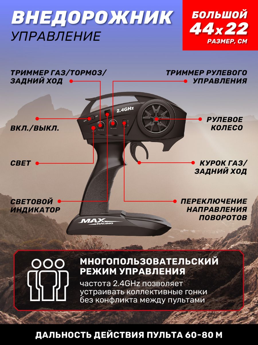 Внедорожник РУ AUTODRIVE 1:10 - фото 5