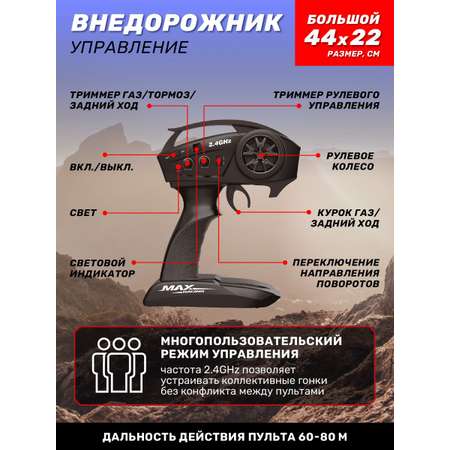 Внедорожник РУ AUTODRIVE 1:10