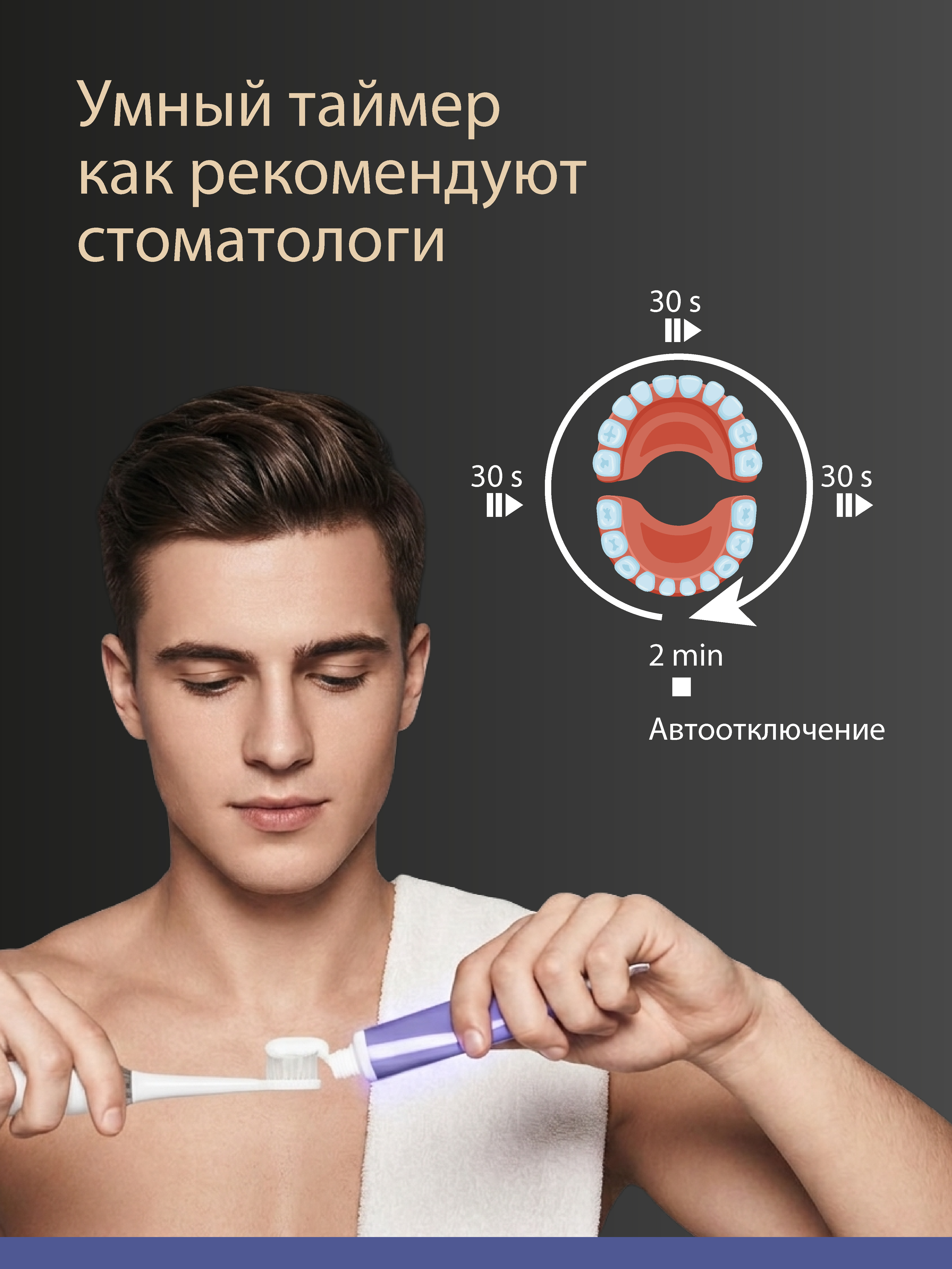 Зубная щетка электрическая B.Well - фото 14