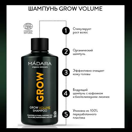 Шампунь Madara Grow Volume 250 мл