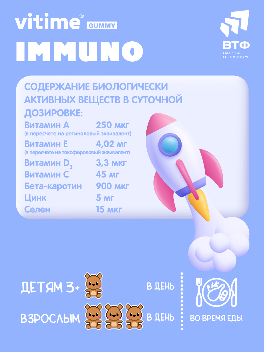 Витамины для детей Vitime Gummy Мармеладные мишки - фото 10
