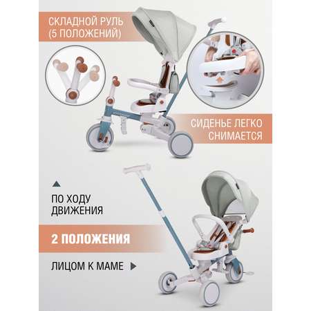 Трехколесный велосипед CITYRIDE