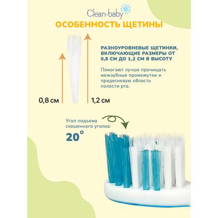 Зубная щетка классическая Clean-baby от 3 лет