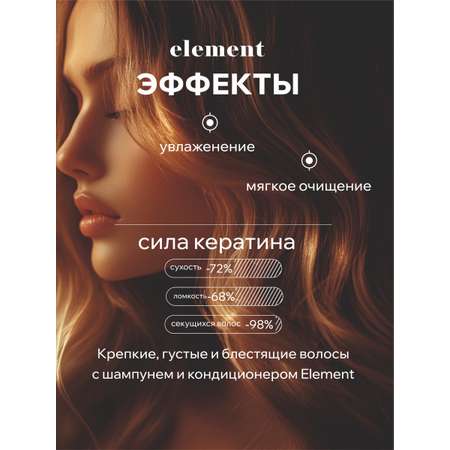 Шампунь ELEMENT 300 мл