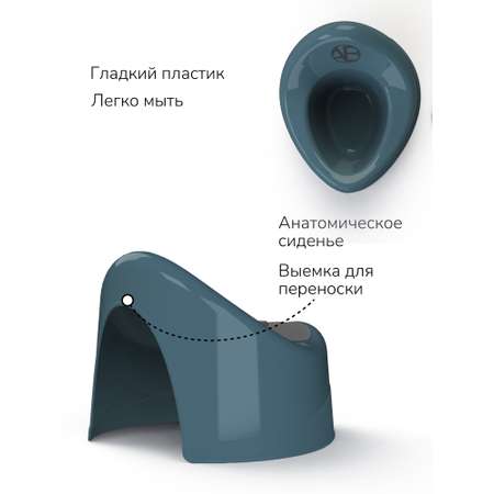 Горшок Amarobaby Fort бирюзовый