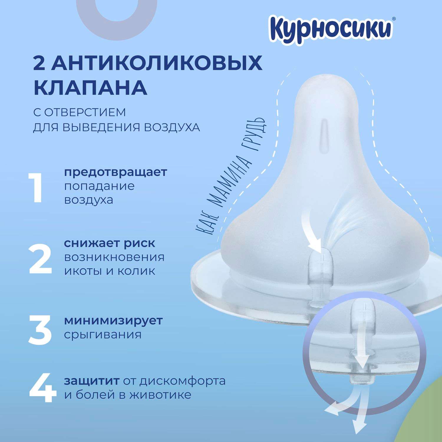 Соска Курносики силикон (средний поток) 2 шт. - фото 2