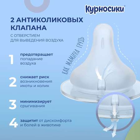 Соска Курносики силикон (средний поток) 2 шт.