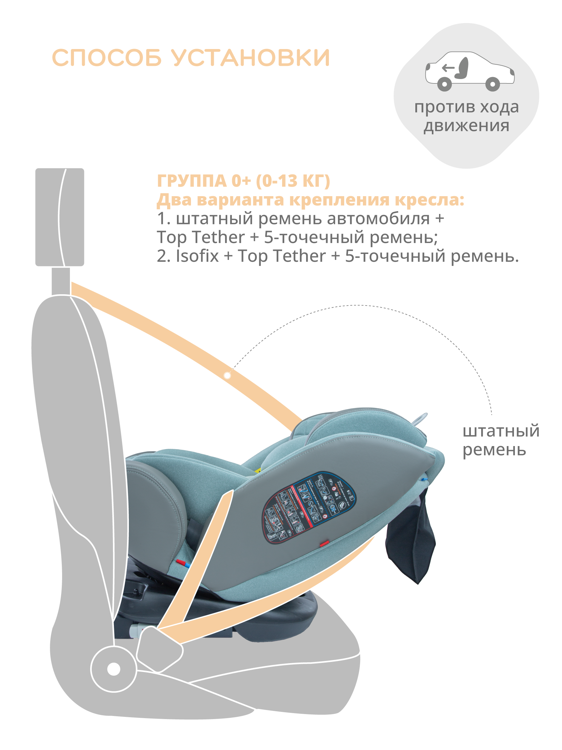 Автокресло Indigo Aero Isofix 0+/1/2/3 (0-36 кг) - фото 4