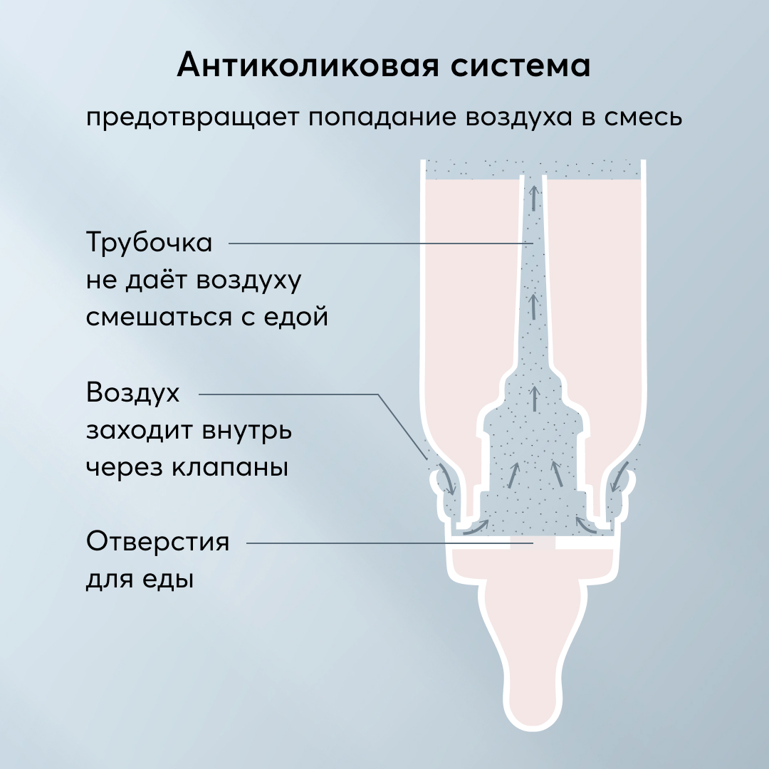 Бутылочка Happy Baby 250 мл - фото 4