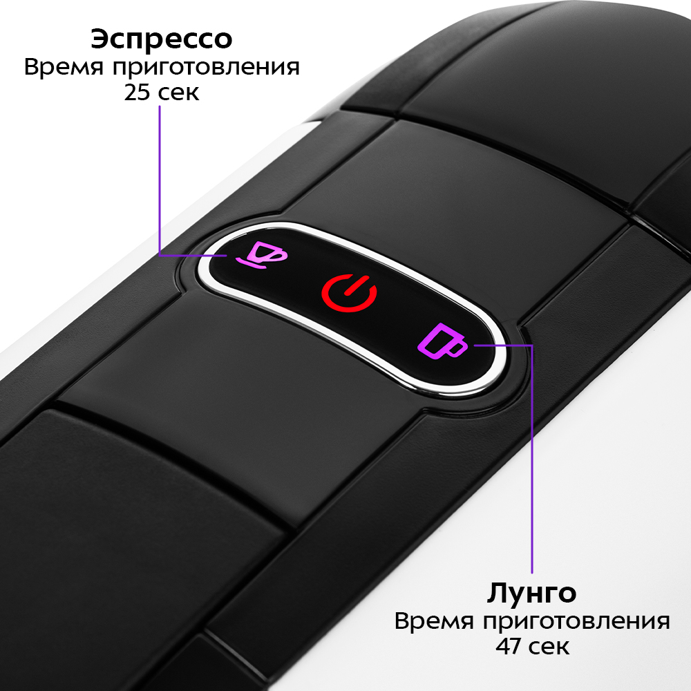 Кофеварка 3 в 1 KITFORT КТ-7546 - фото 2
