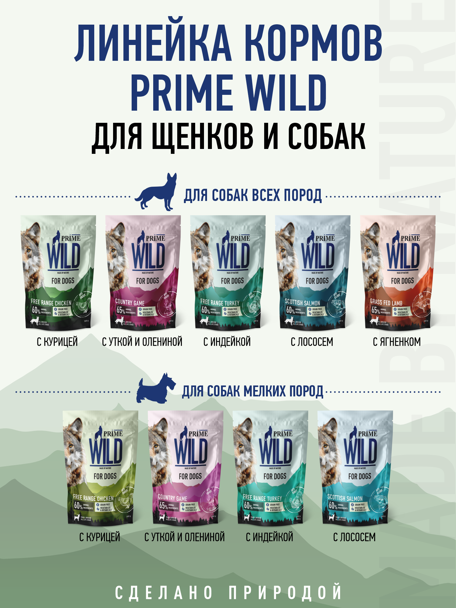 Корм для собак и щенков средних/крупных Prime WILD беззерновой на курице 12кг - фото 15