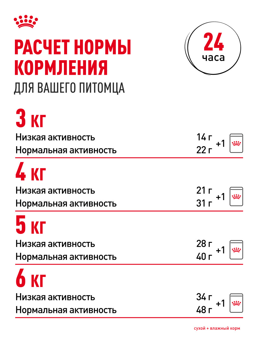 Корм влажный ROYAL CANIN Indoor Sterilised для кошек стерилизованных кусочки в желе - фото 9