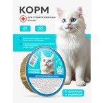 Влажный корм Кошачье Счастье с кроликом и индейкой 20 шт для стерилизованных кошек