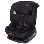 Автокресло BabyCare Troner 0+/1/2/3 (0-36 кг)