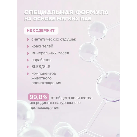 Гель для интимной гигиены levrana во время беременности, 250 мл