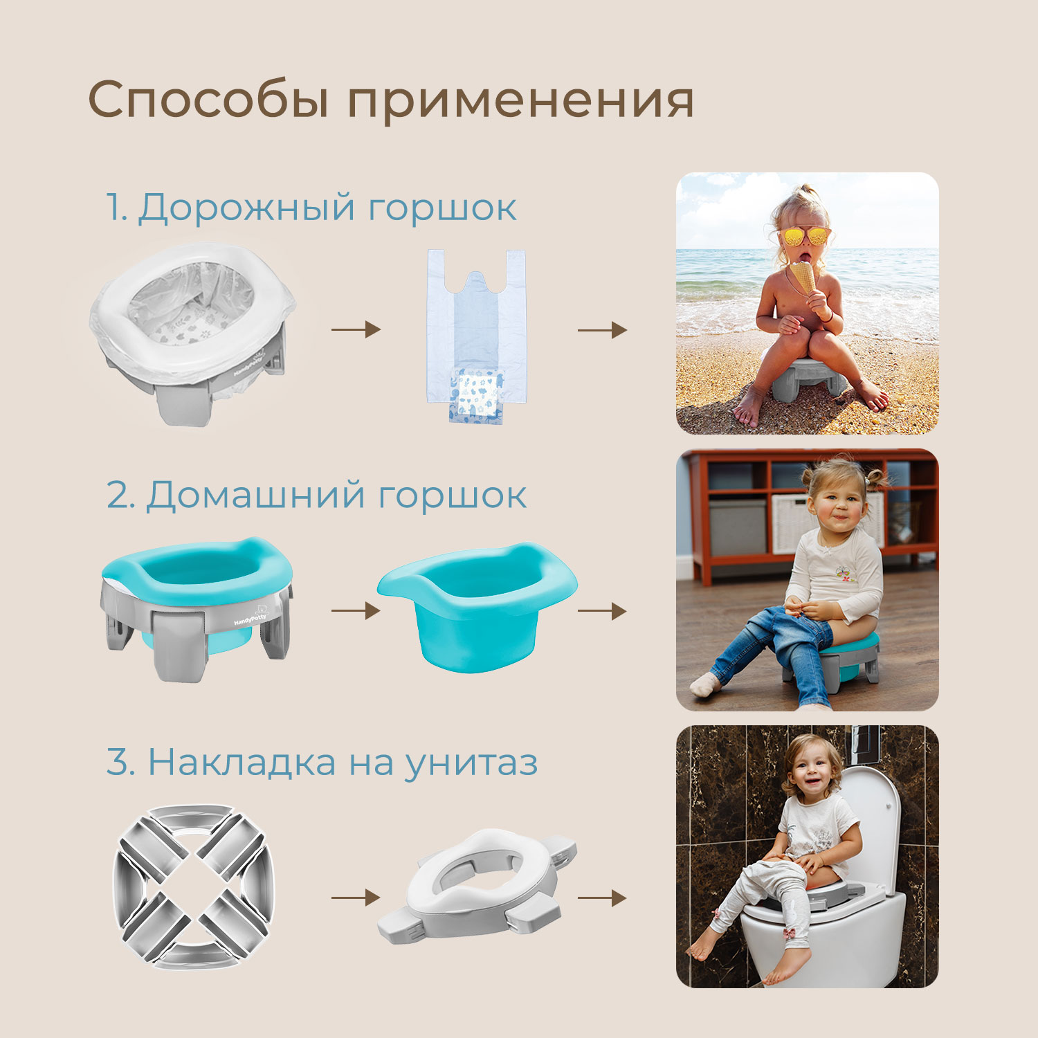 Горшок дорожный ROXY-KIDS складной с многоразовой вкладкой Handy Potty 3 в 1 цвет серый-мятный - фото 5