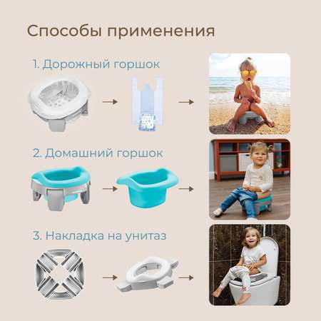 Горшок дорожный ROXY-KIDS складной с многоразовой вкладкой Handy Potty 3 в 1 цвет серый-мятный
