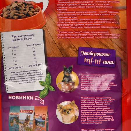 Корм для собак Трапеза Мини 400г